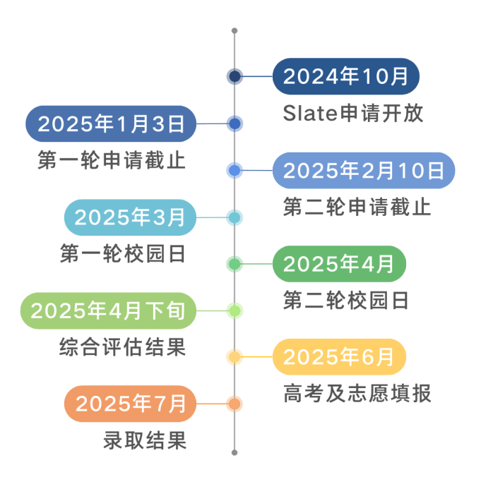 2025年2月10日氧化镱价格行情今日报价查询