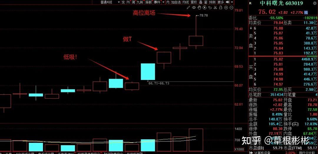 2025年2月10日今日邯郸高线价格最新行情消息