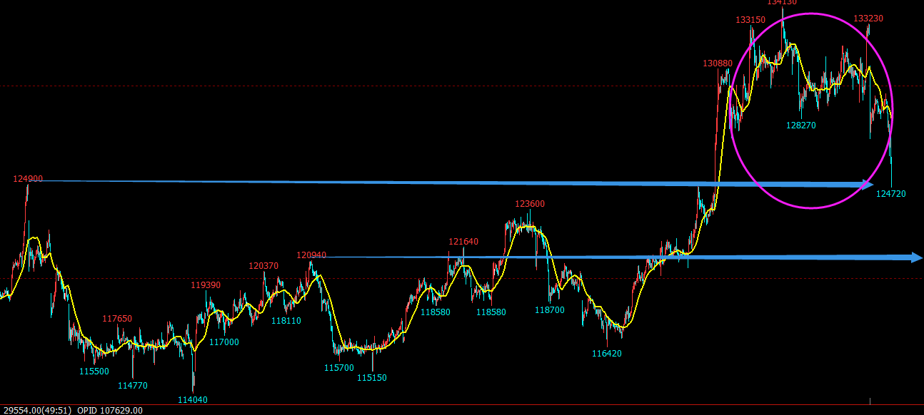 美国关税抬升市场避险情绪 沪银价格维持偏强