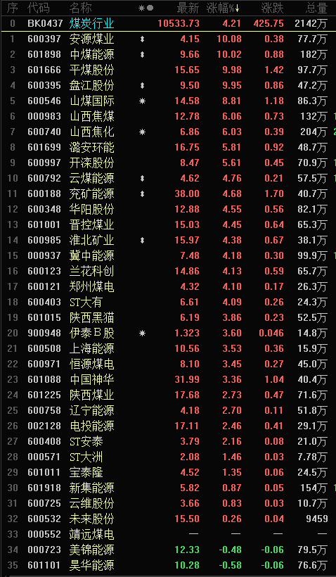 印尼镍矿升水上调 沪镍期货主力跌超1%