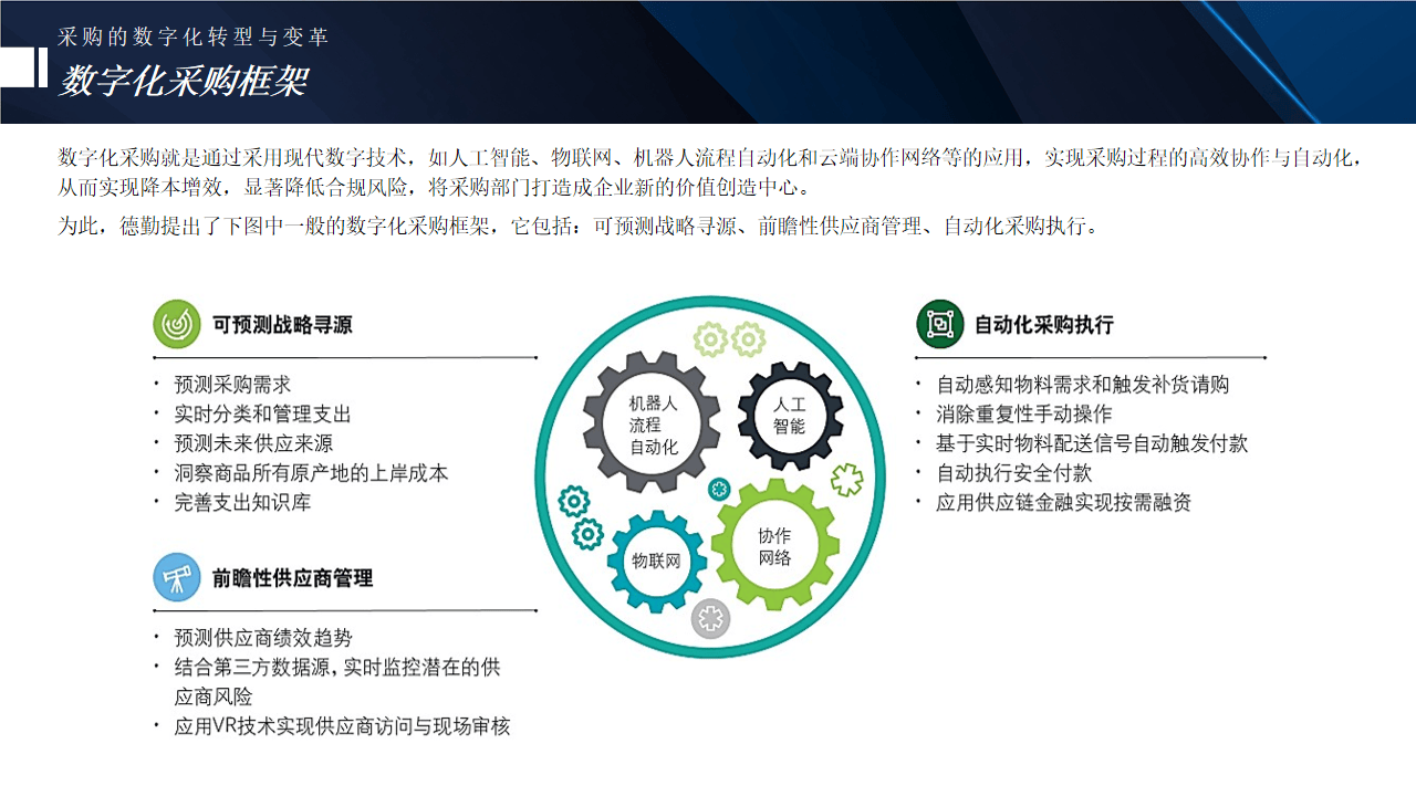 “智”链未来 物流业一路向“新”