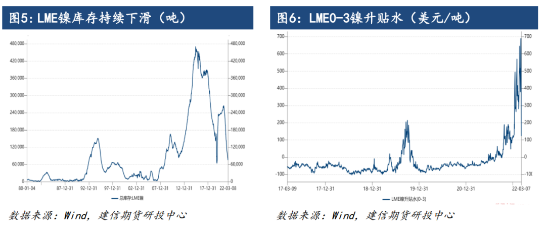 2月11日螺纹钢期货持仓龙虎榜分析：中信期货增仓24496手空单