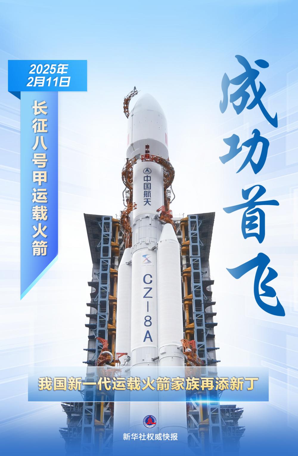 我国成功发射卫星互联网低轨卫星 中国航天蛇年首发告捷