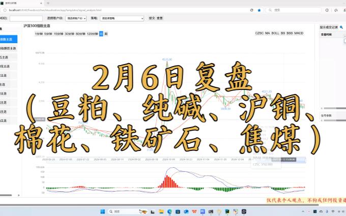（2025年2月12日）今日沪铜期货和伦铜最新价格行情查询