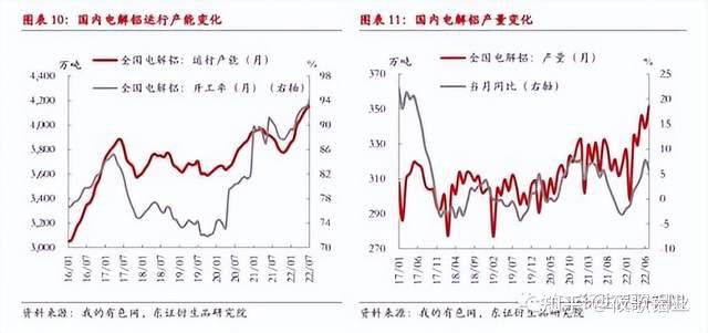 钢材早报：关税扰动继续 钢价短期承压