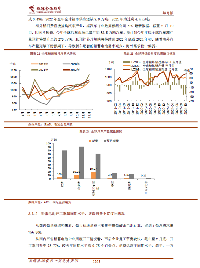 （2025年2月13日）今日沪铅期货和伦铅最新价格查询