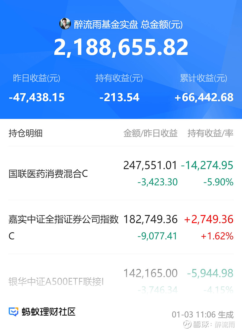 全球白银显性库存延续小幅累库 白银主力涨超1%