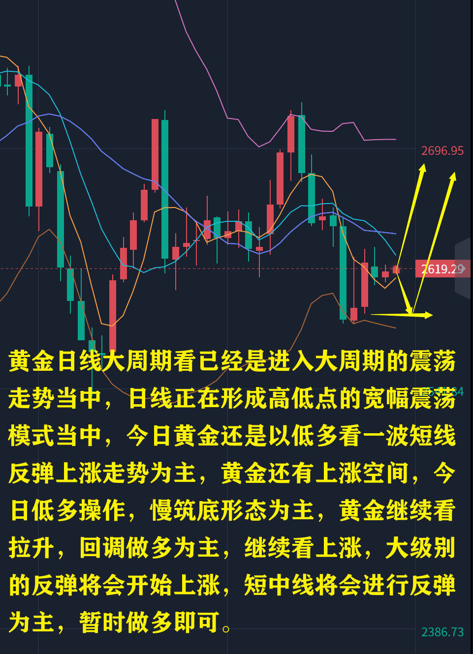 全球白银显性库存延续小幅累库 白银主力涨超1%