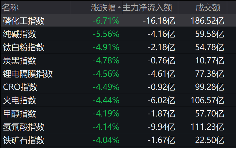 2025年2月13日现货线材价格今日报价表