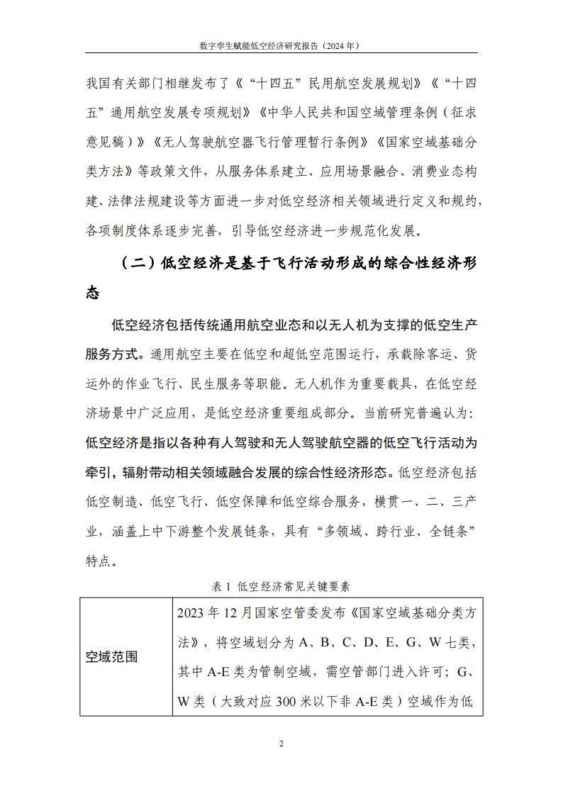 低空经济步入关键增长期　振翅高飞正当其时