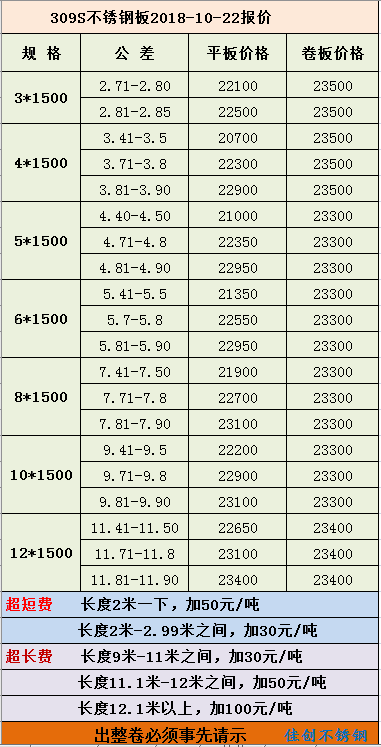2025年2月14日纯镍废料(浙江)报价最新价格多少钱