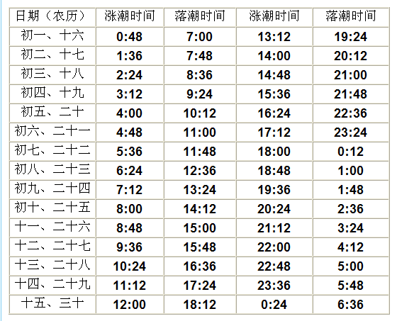 2025年2月14日今日日照螺纹钢价格最新行情消息