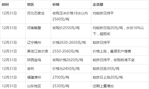 2025年2月15日棕刚玉价格行情今日报价查询