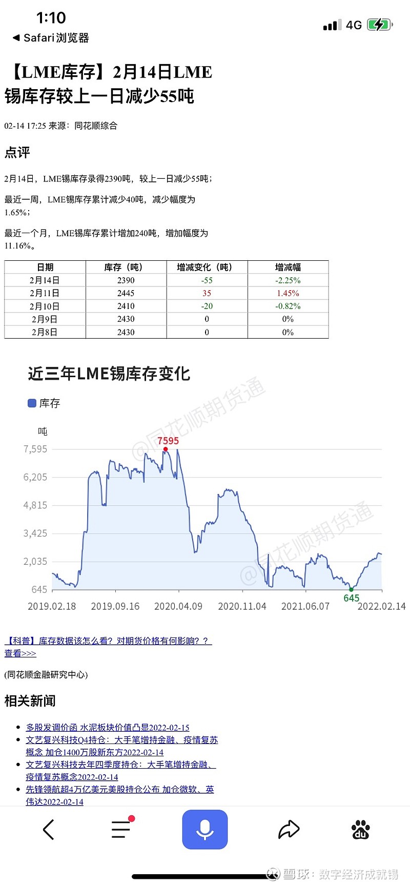 LME去库逻辑强化支撑下 沪锡期价延续偏强运行
