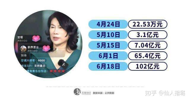 大模型免费是“赔本赚吆喝”？