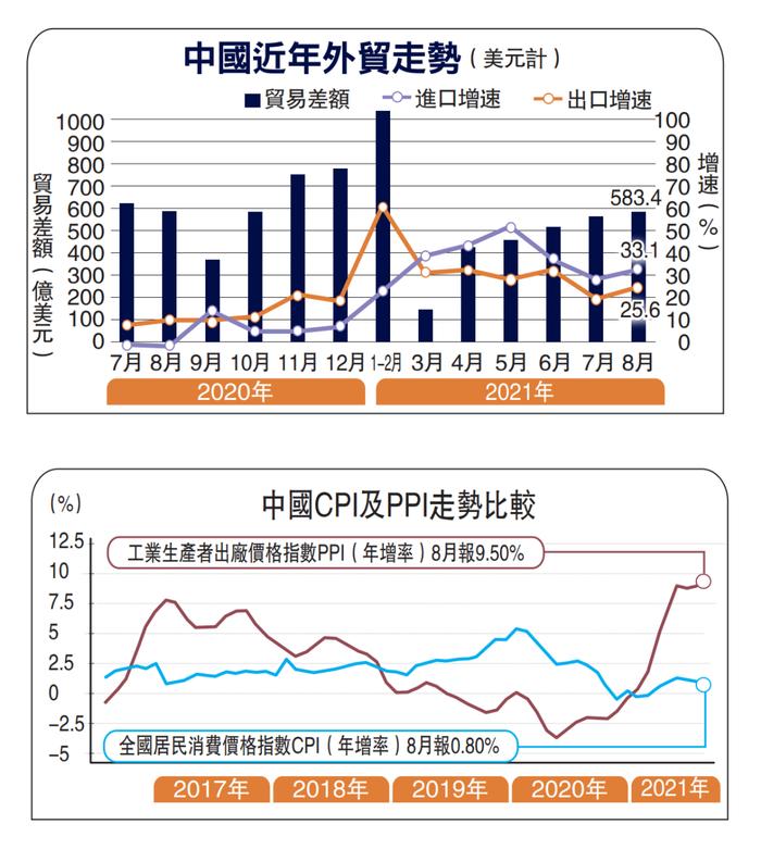 工业硅近期基本面维持宽松 供需格局较难改变