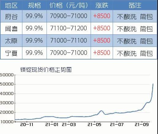 2025年2月17日今日铝合金ADC12最新价格查询