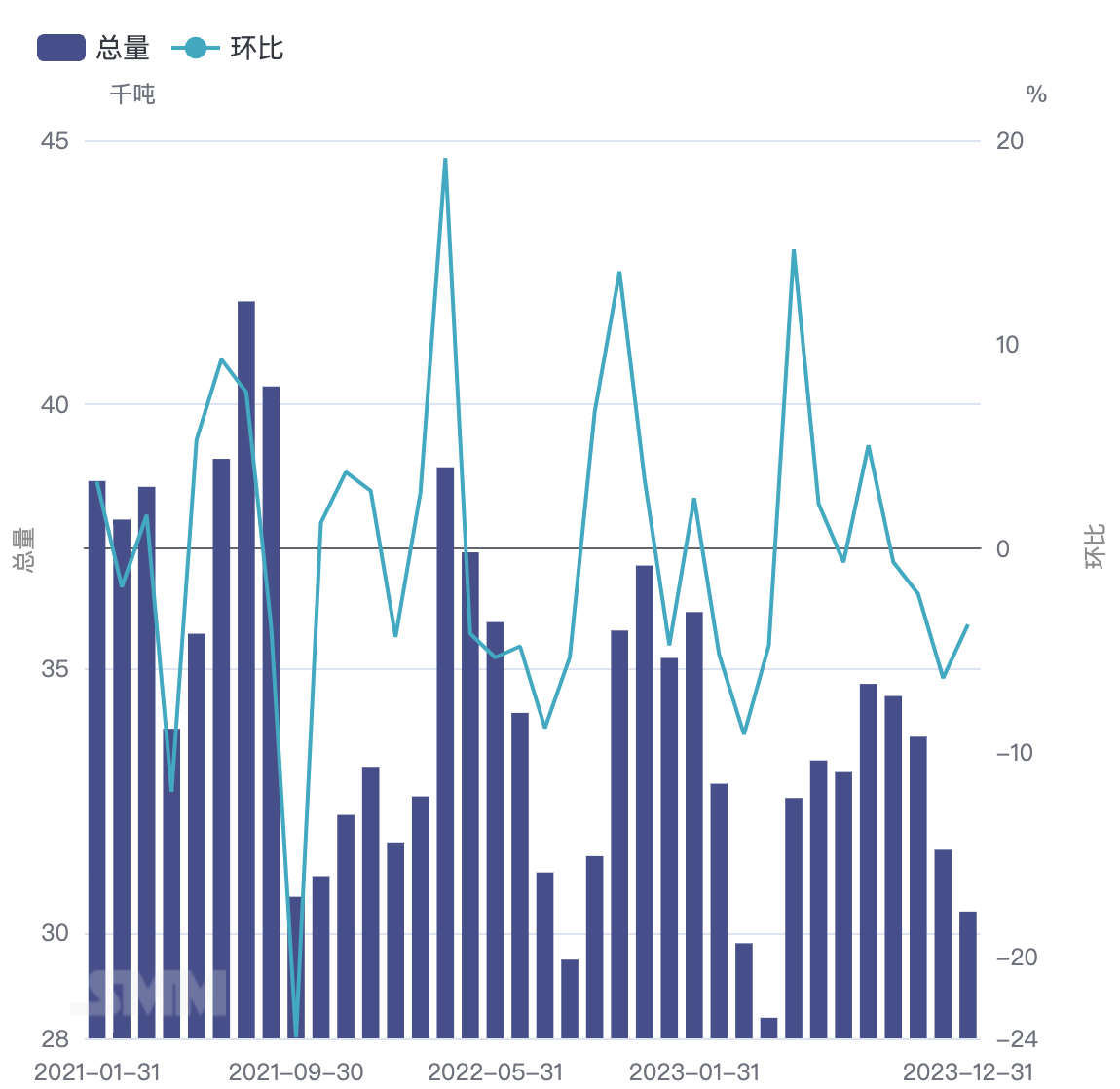 2025年2月17日低镍价格行情最新价格查询