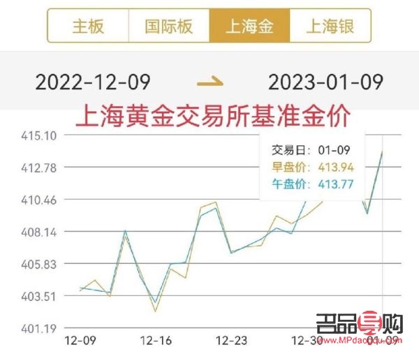 2025年2月17日硼砂价格行情今日报价查询