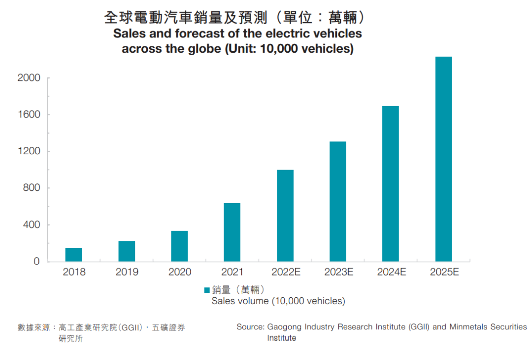 2025年2月17日最新萤石价格行情走势查询