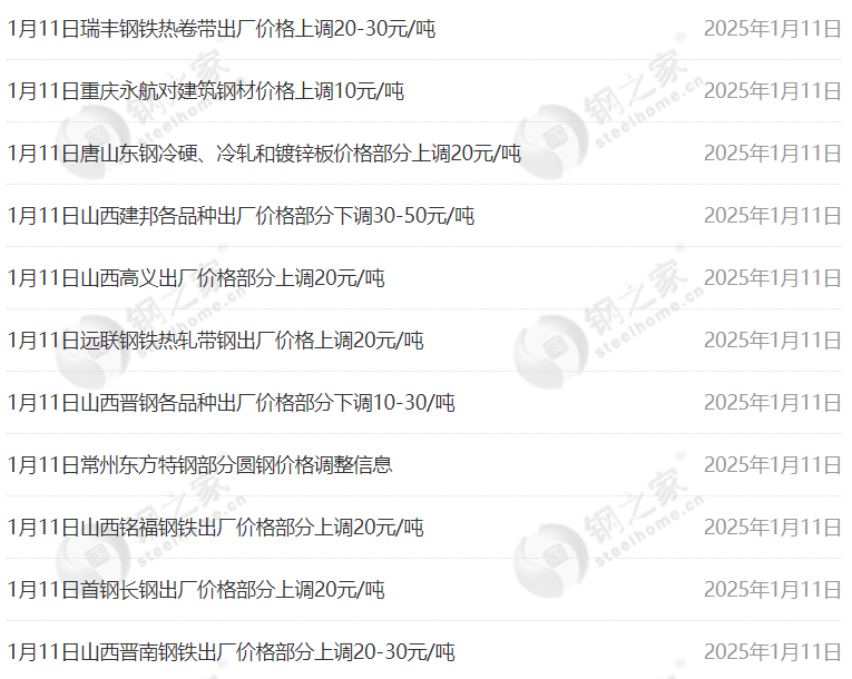 2025年2月17日今日无锡螺纹钢价格最新行情走势