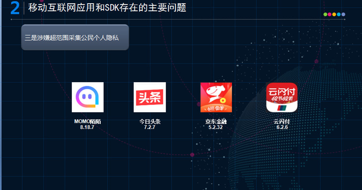 国家计算机病毒应急处理中心监测发现14款违规移动应用