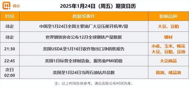 锰矿对锰硅底部仍有支撑 锰硅期货价格大幅上涨