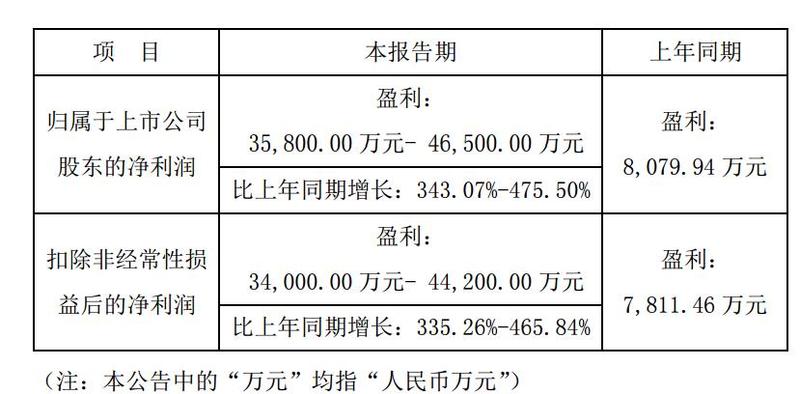 2025年2月18日今日纯镍废料(上海)价格最新行情消息
