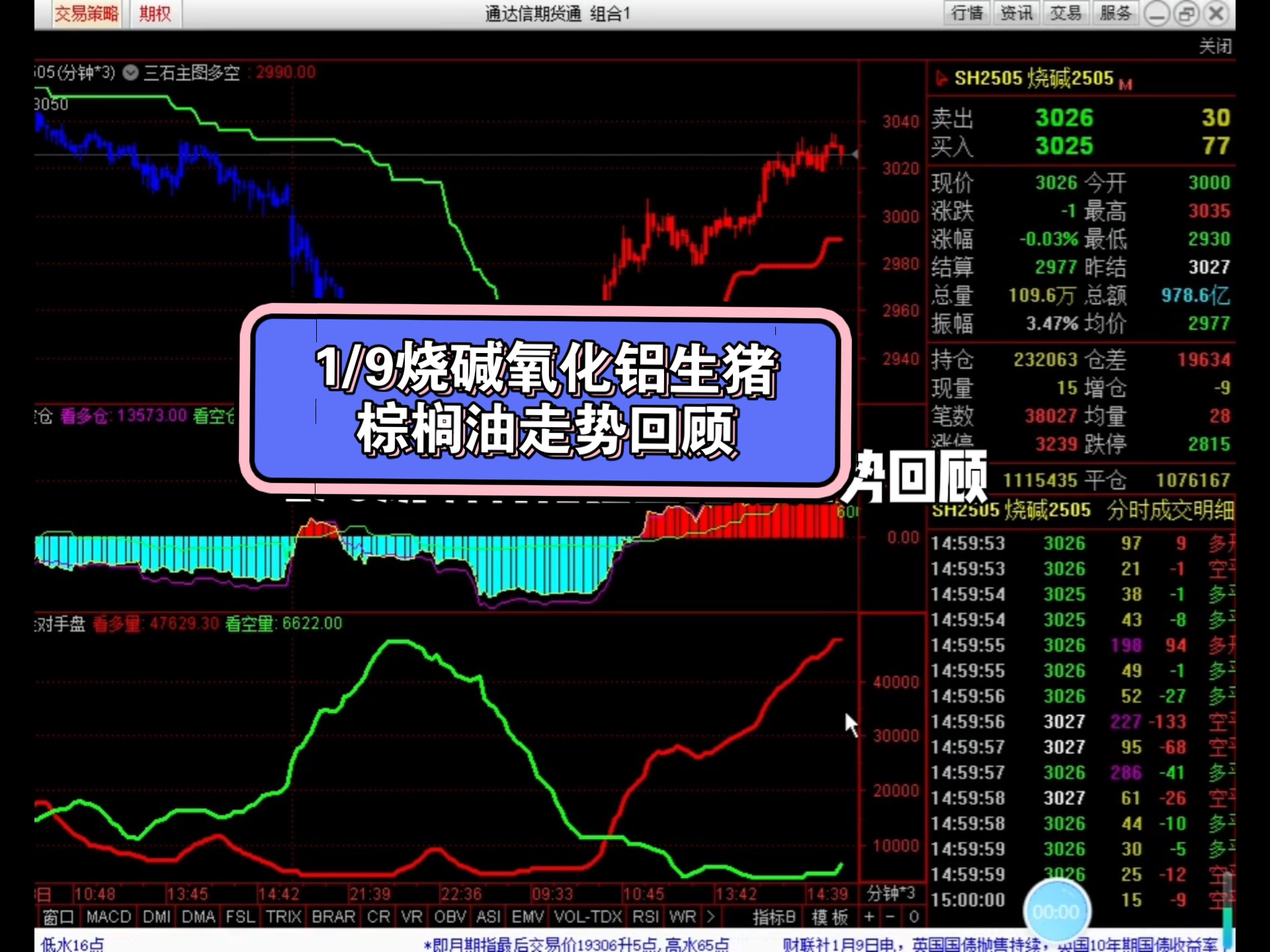 2025年2月18日最新氧化铝（华南）价格行情走势查询