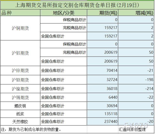 2025年2月18日南昌螺纹钢价格行情今日报价查询