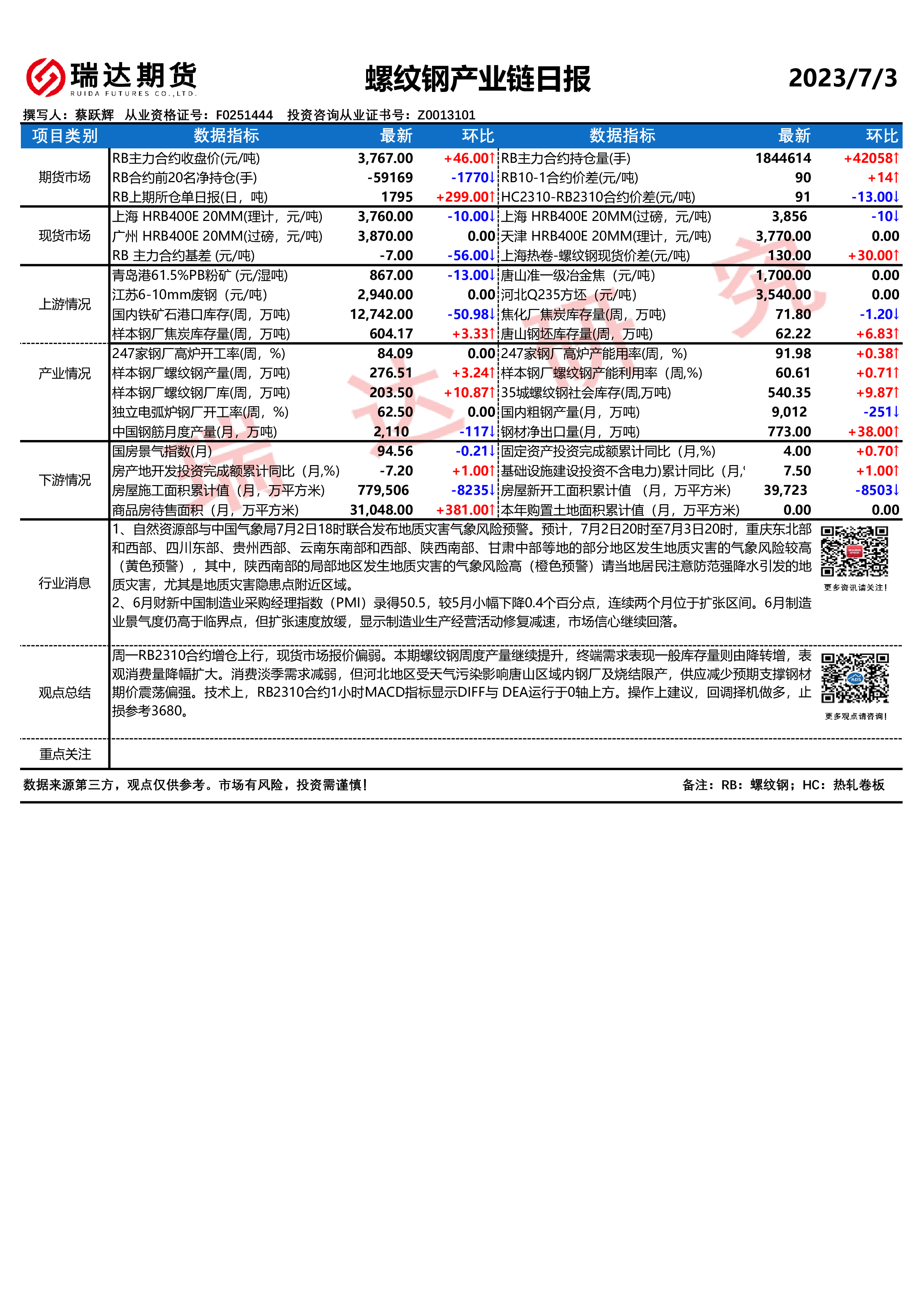 2025年2月18日今日沈阳螺纹钢价格最新行情走势
