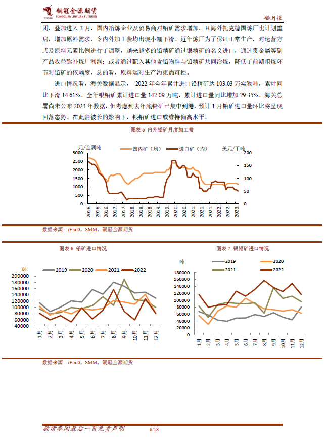 （2025年2月19日）今日沪铅期货和伦铅最新价格查询