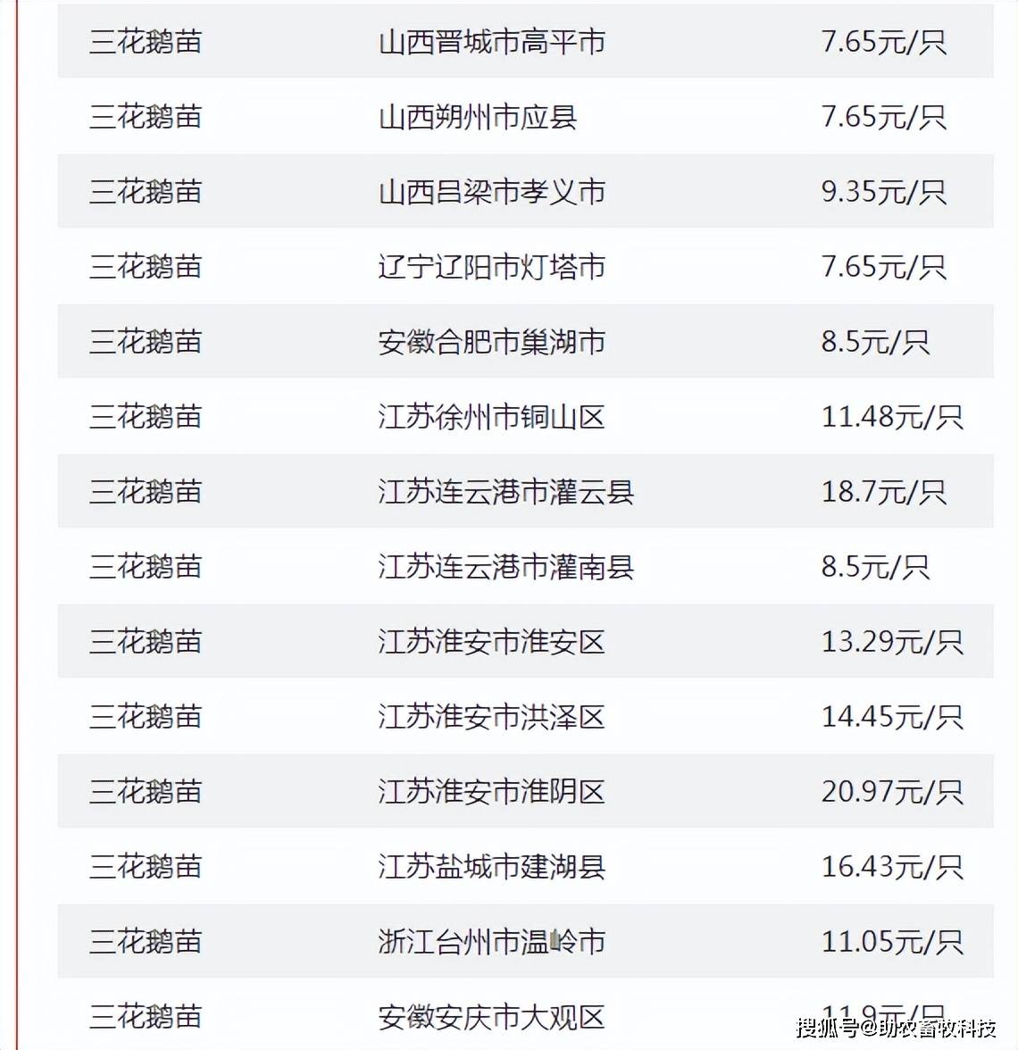 （2025年2月19日）今日沪锌期货和伦锌最新价格行情查询