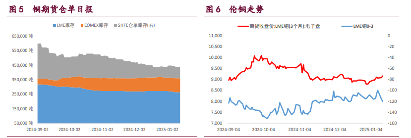 （2025年2月19日）今日沪铝期货和伦铝最新价格查询