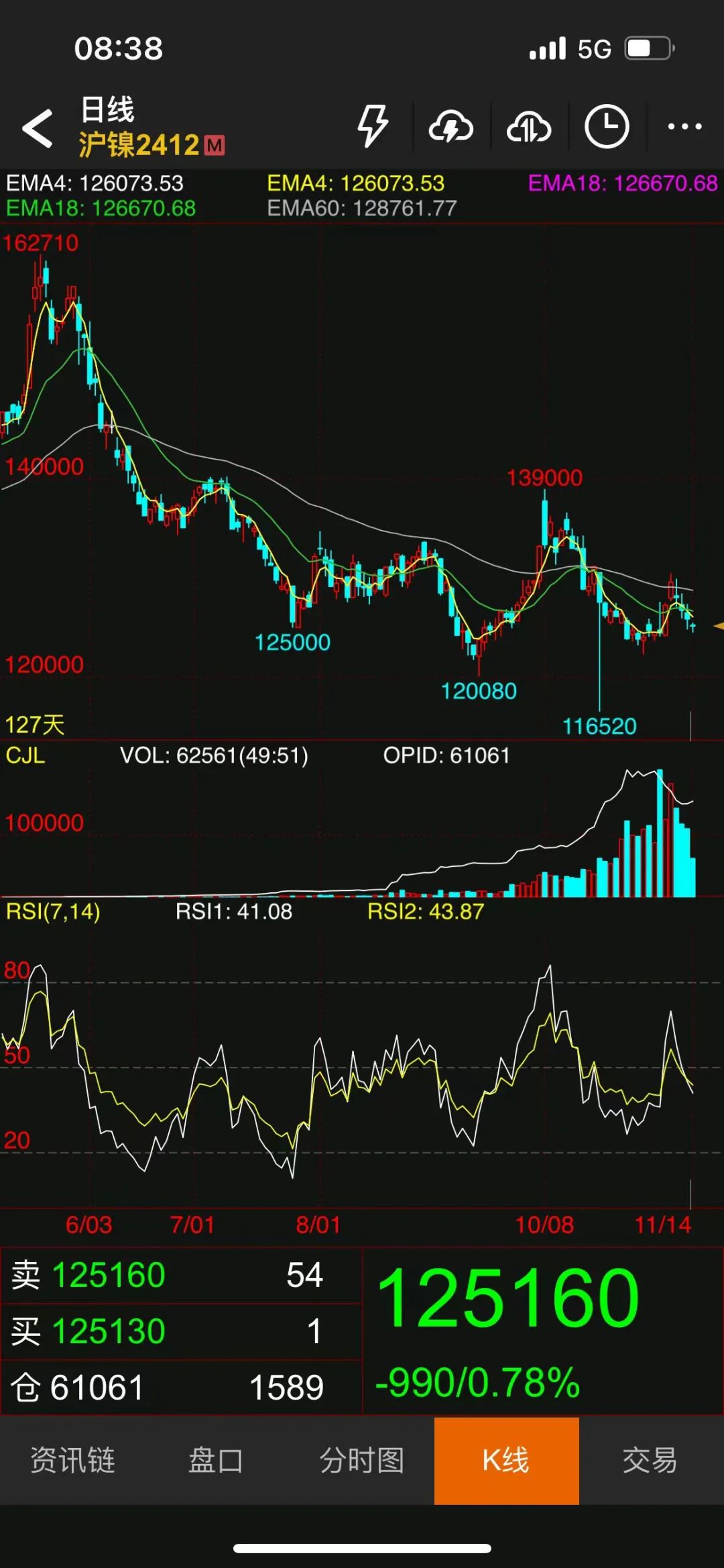 印尼rkab已审批的镍矿量充足 镍价易跌难涨