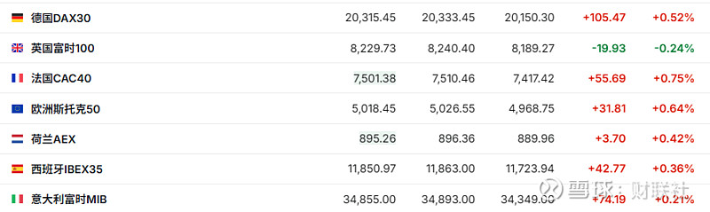 螺纹钢主力窄幅波动 交易所注册仓单115009吨