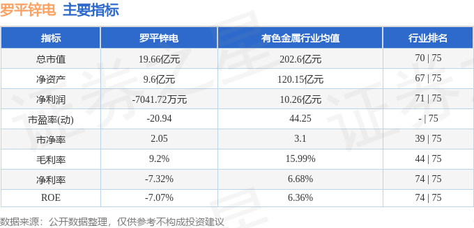 国内现货锌价上涨 多空资金均保持谨慎态度