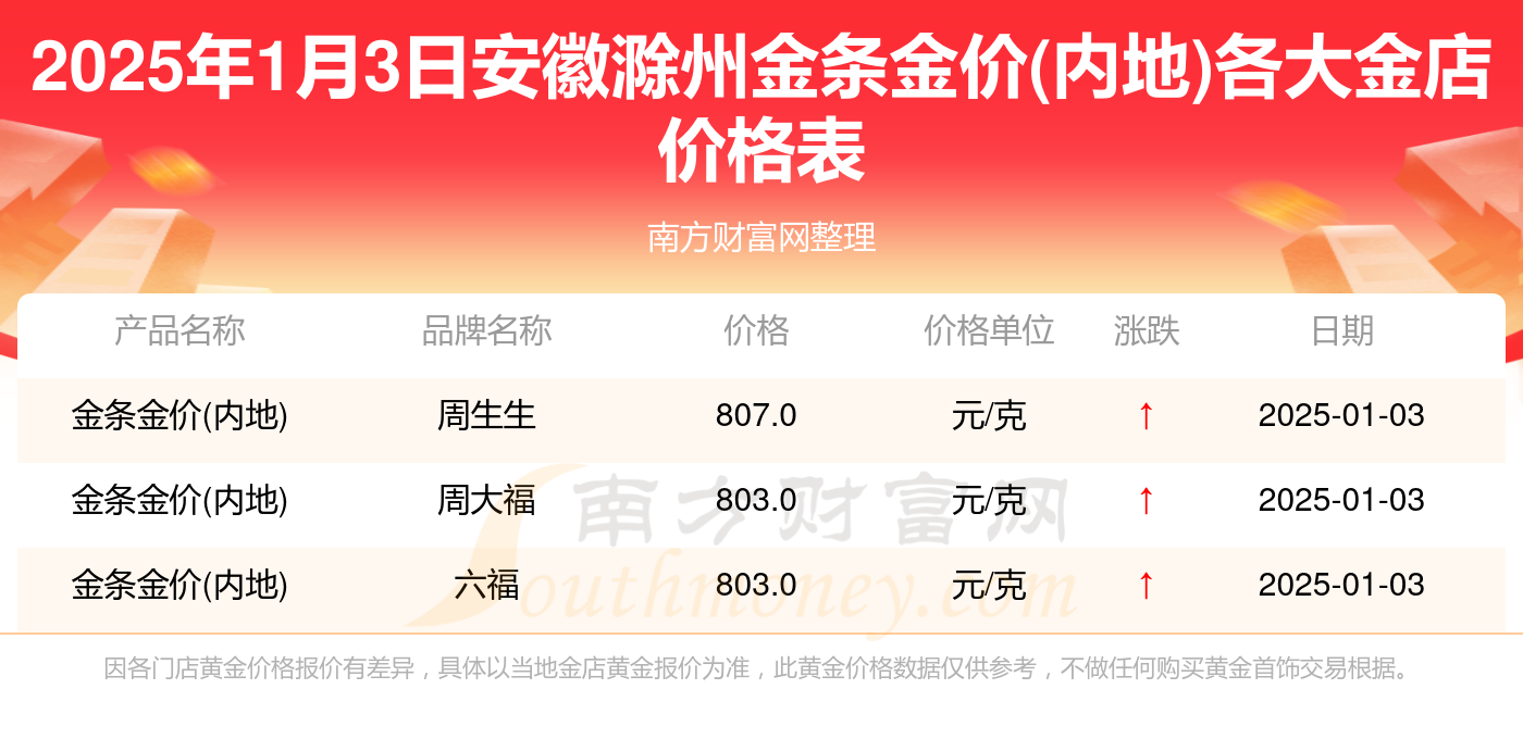 2025年2月20日钬铁合金报价最新价格多少钱