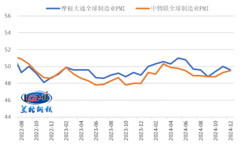 2025年2月20日今日福州热轧板卷价格最新行情走势
