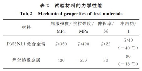 2025年2月20日昆明热轧板卷价格行情今日报价查询
