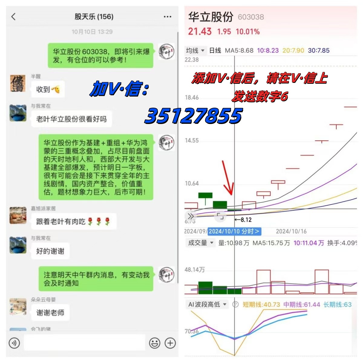 消息面扰动增加 多空博弈加强贵金属再度盘中冲高回落