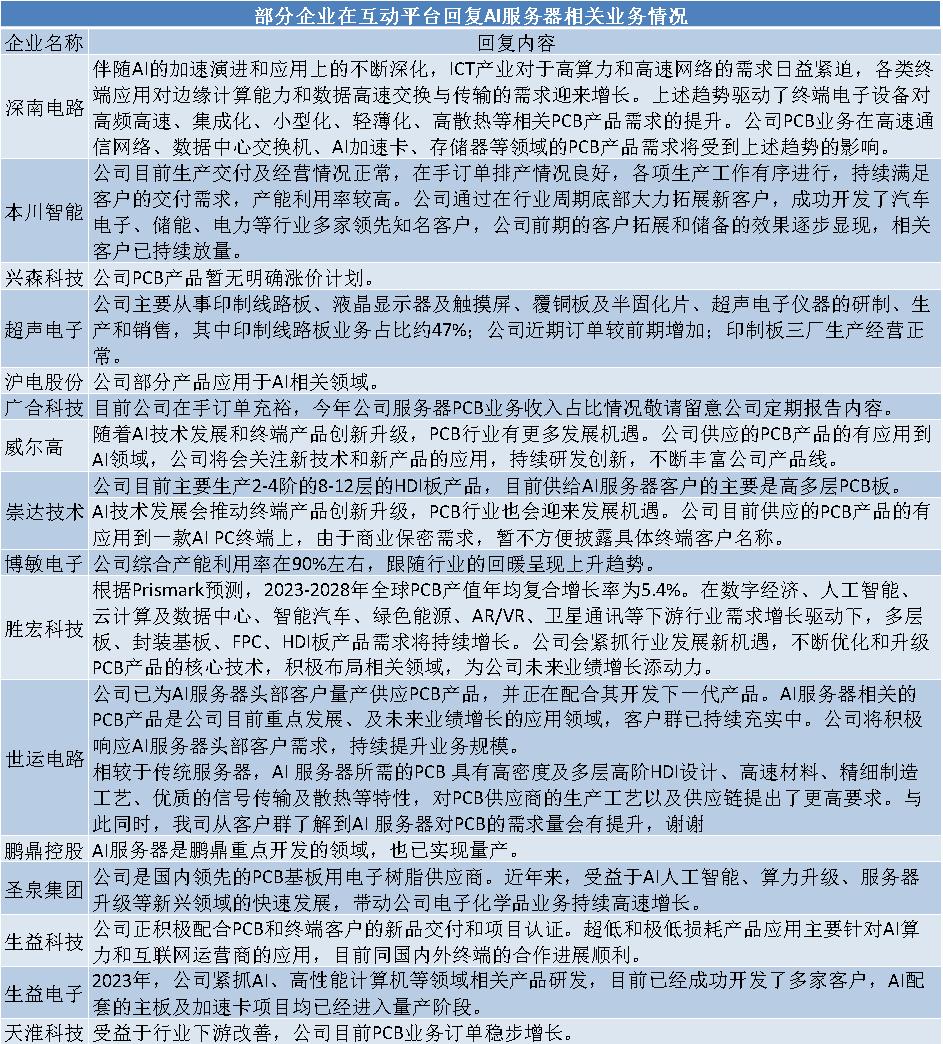 AI等技术助中企提高海外高端市场竞争力