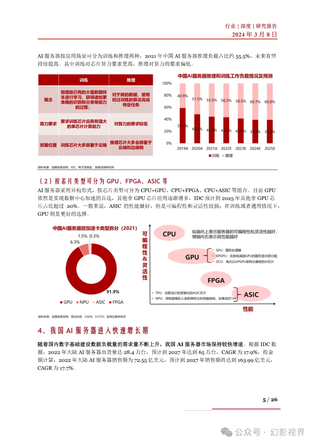 全产业链能力是AI竞争关键