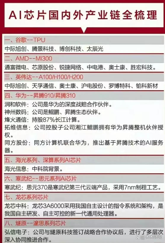 全产业链能力是AI竞争关键