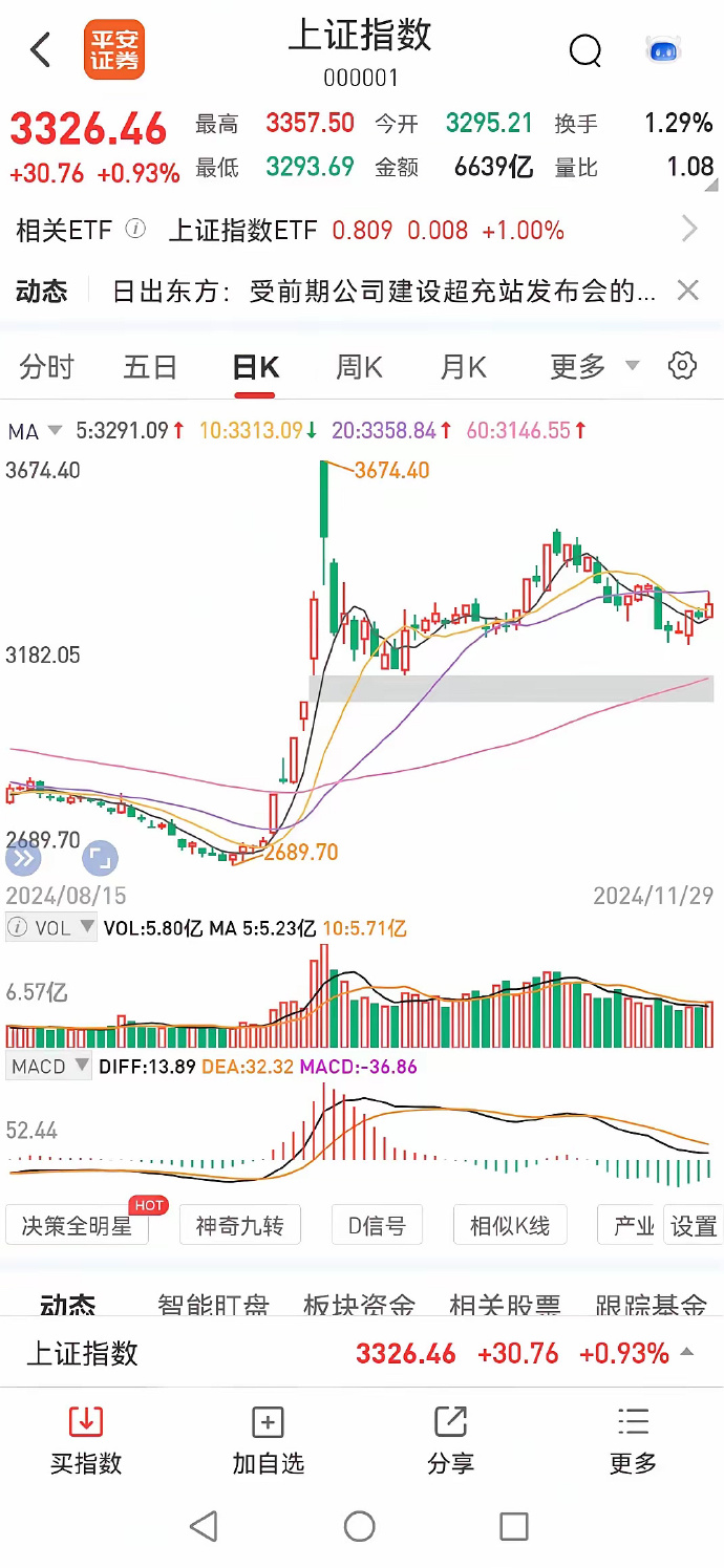 2月21日收盘沪铝期货持仓较上日增持10797手