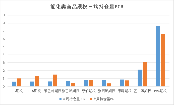 2月21日收盘沪锌期货持仓较上日减持13005手
