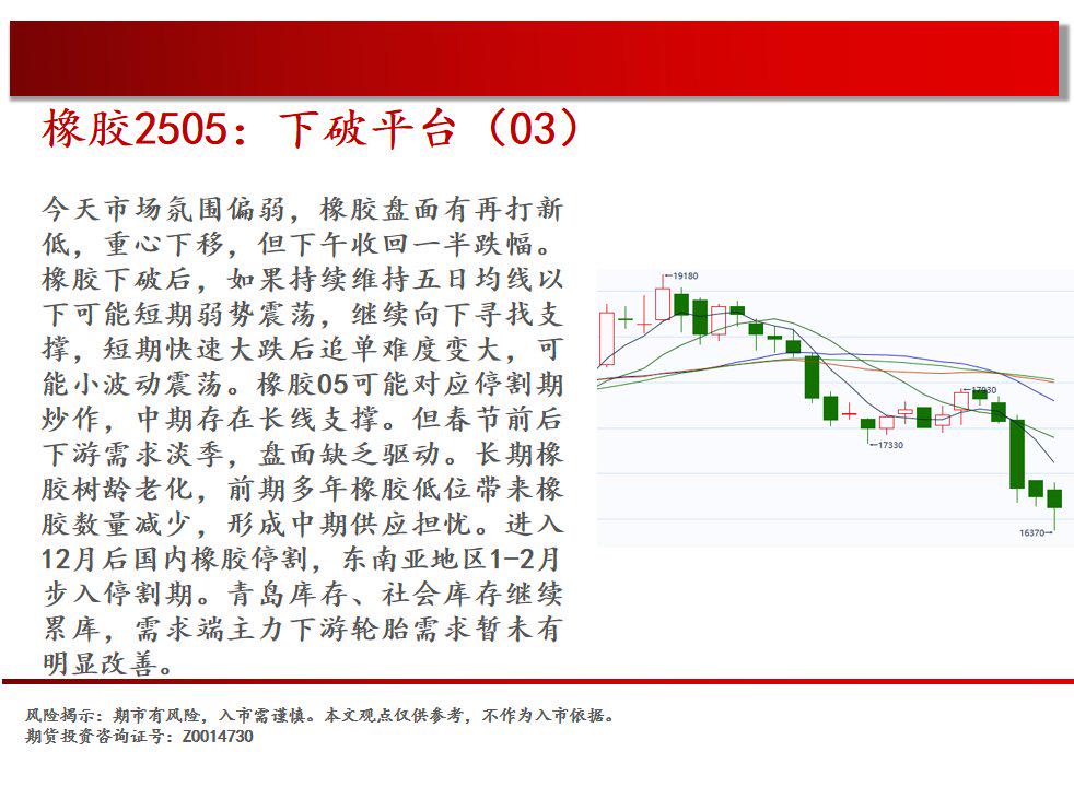 硅铁期货主力连续2周K线收阴 价格弱势震荡为主