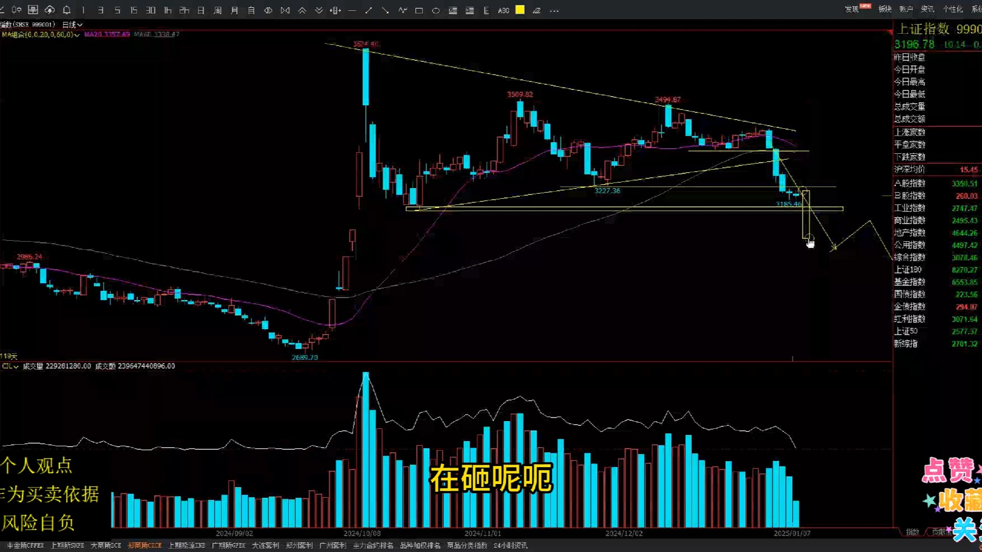 硅铁期货主力连续2周K线收阴 价格弱势震荡为主