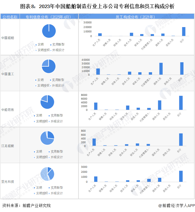 深化国际业务布局 “A+H”上市热度不减