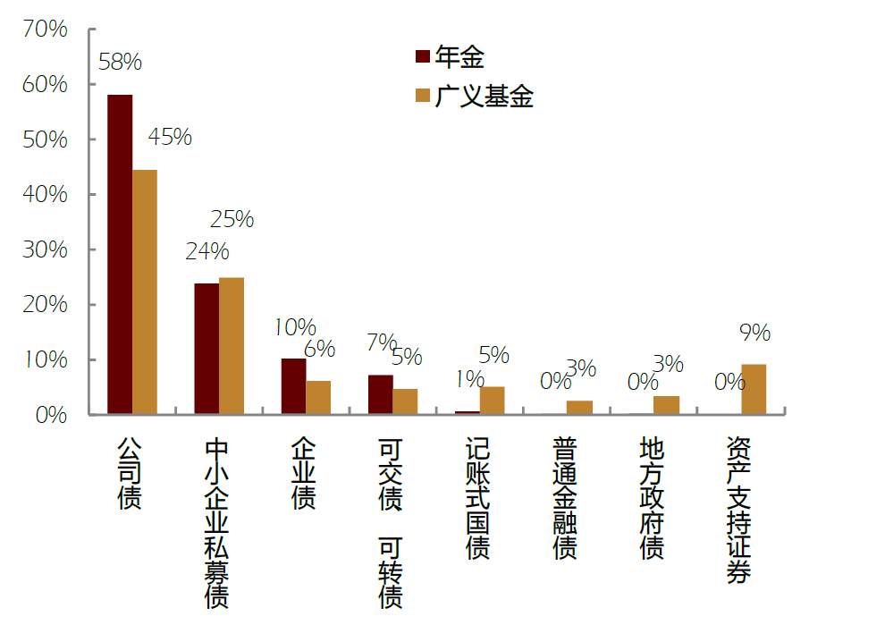 上交所启动百家民营企业大调研 增强民企发展信心